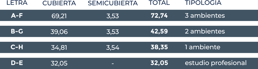 superficies novadomus 8